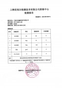 質(zhì)檢中心檢測中心